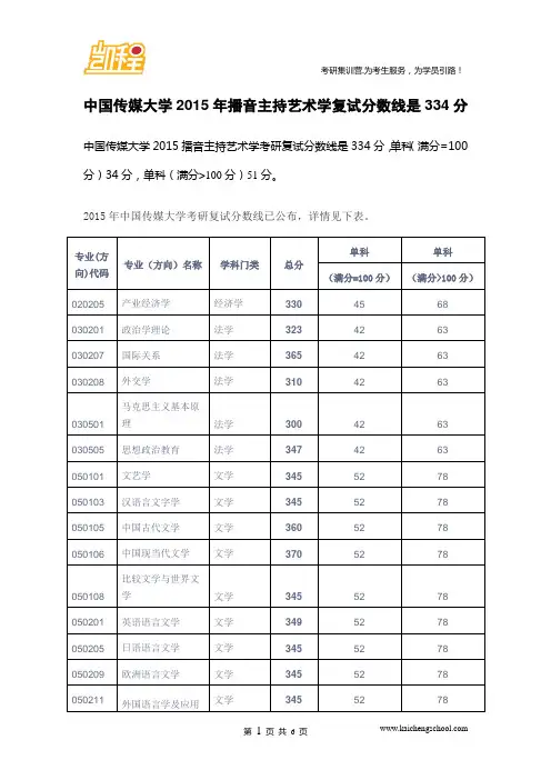 2015年中国传媒大学播音主持艺术学考研复试分数线是334分