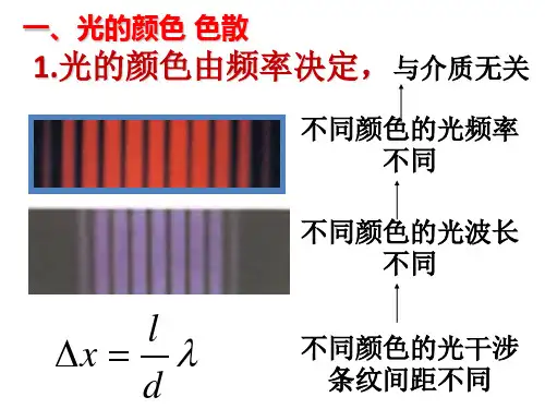 高二物理选修3-4光的颜色-色散ppt课件.ppt