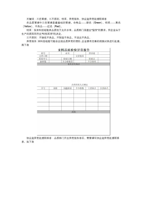 三色管理