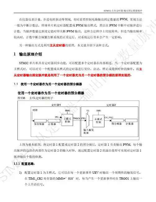 STM32-主从定时器-输出固定数量脉冲