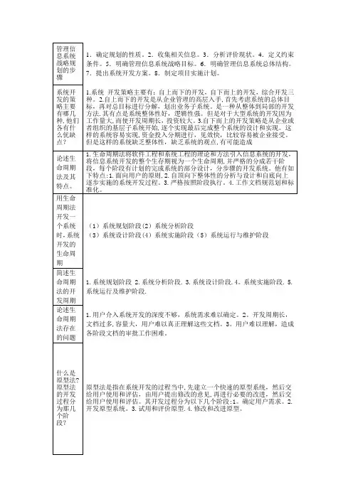 管理信息系统简答题问答题答案