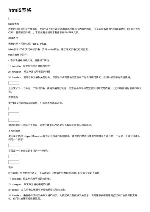 html5表格
