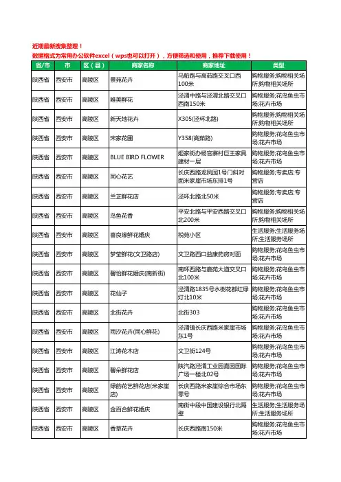 2020新版陕西省西安市高陵区花卉工商企业公司商家名录名单黄页联系方式电话大全54家