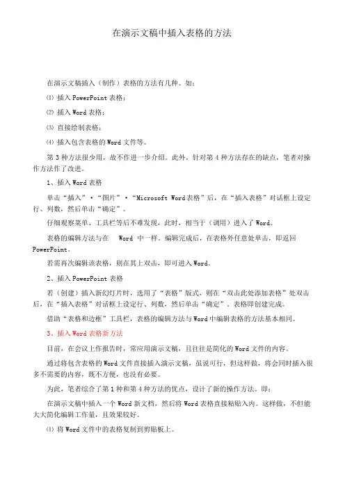 在PPT演示文稿中插入表格的方法