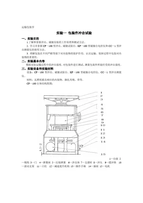 运输包装试验——包装件冲击试验