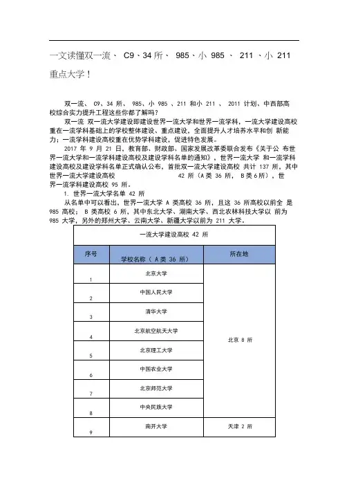 一文读懂双一流、C9、34所、985、小985、211、小211重点大学!