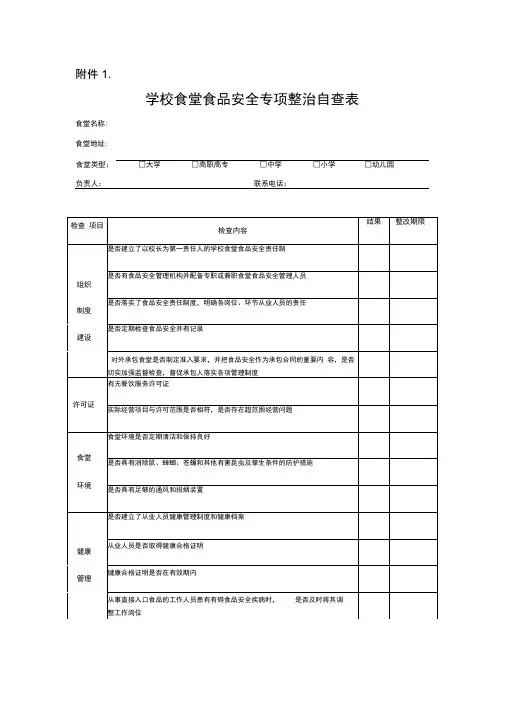 学校食堂食品安全专项整治自查表