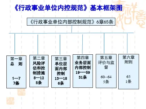 培训资料行政事业单位内部控制规范