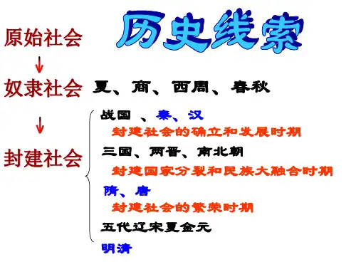 七下第一课《隋朝的统一与灭亡》课件