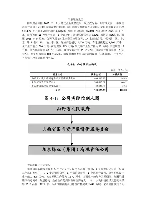 阳泉煤业集团