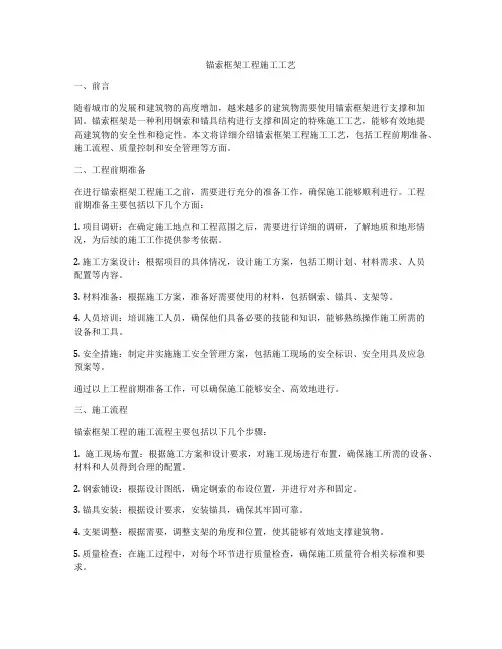 锚索框架工程施工工艺