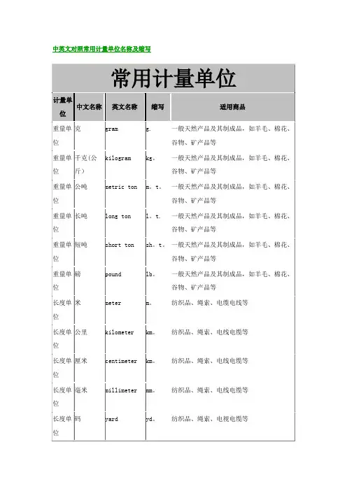 中英文对照常用计量单位名称及缩写