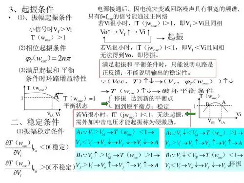 第三章正弦波振荡器3