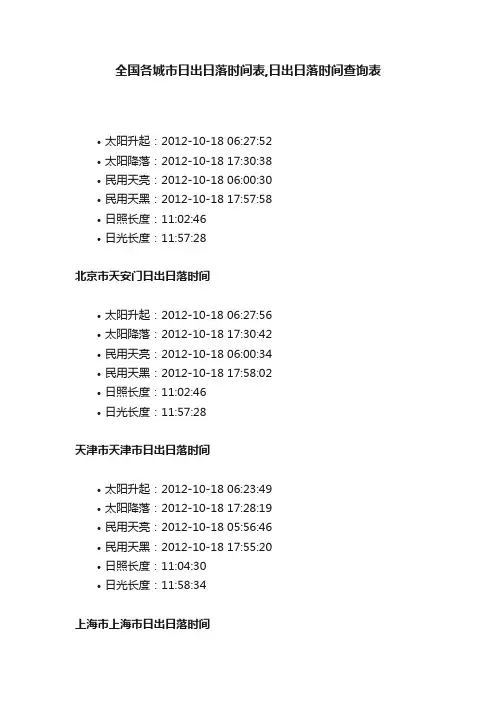 全国各城市日出日落时间表,日出日落时间查询表