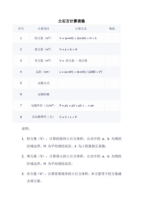 土石方计算表格