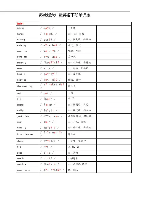 苏教版六年级英语下册单词表