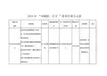 2018年双随机一公开检查结果公示表