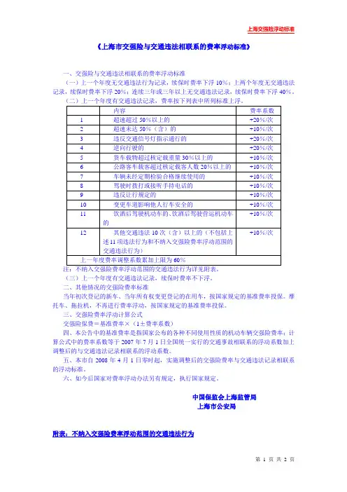 上海交强险费率浮动标准