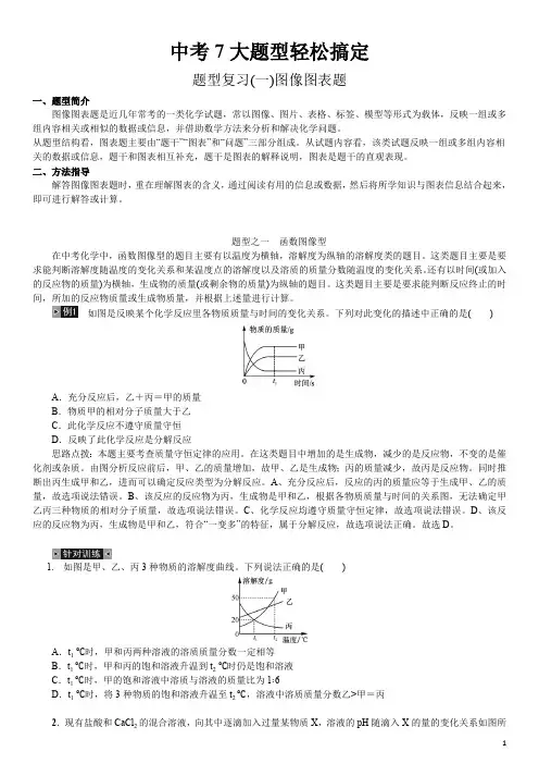 中考复习化学题型复习(一)：图像图表题