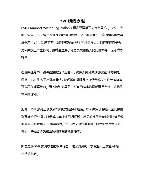 svr预测原理