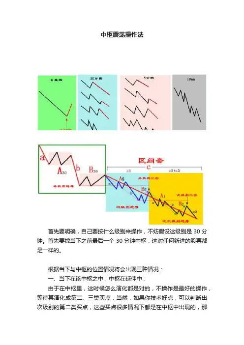 中枢震荡操作法