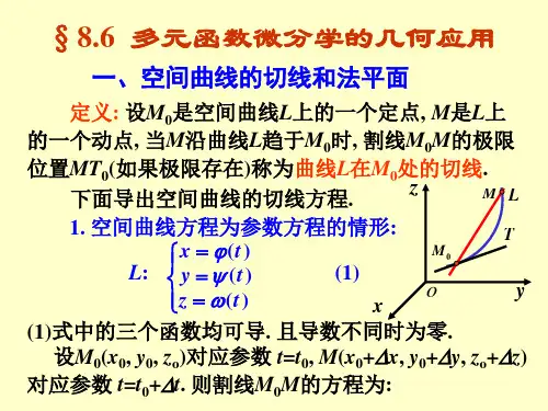 §8.6微分学几何应用