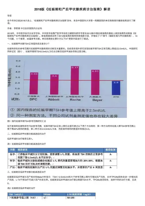 2018版《妊娠期和产后甲状腺疾病诊治指南》解读