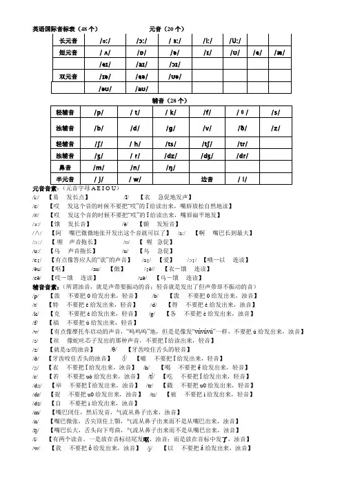 英语国际音标表(48个)  元音(20个)