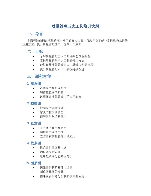 质量管理五大工具培训大纲