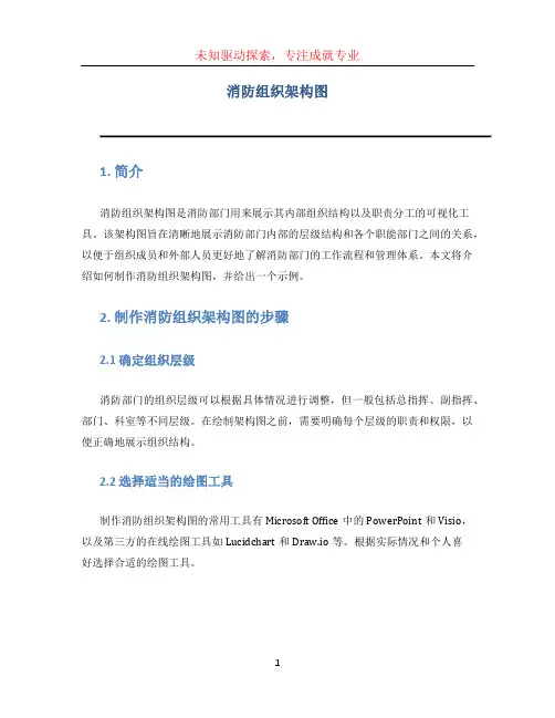 消防组织架构图