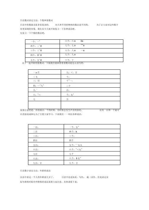 日语数字的表示方法