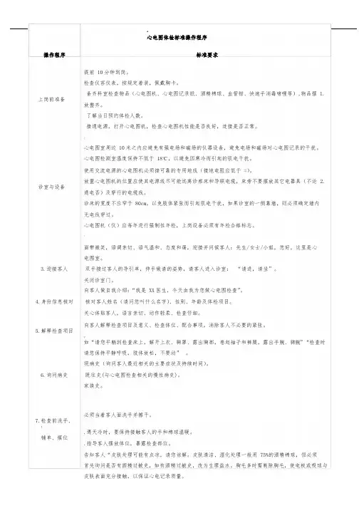 心电图体检标准操作程序