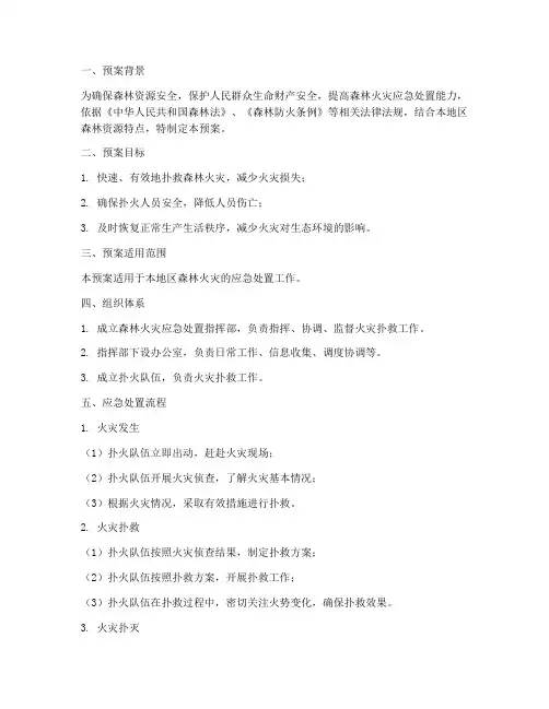 森林失火应急处置预案范文