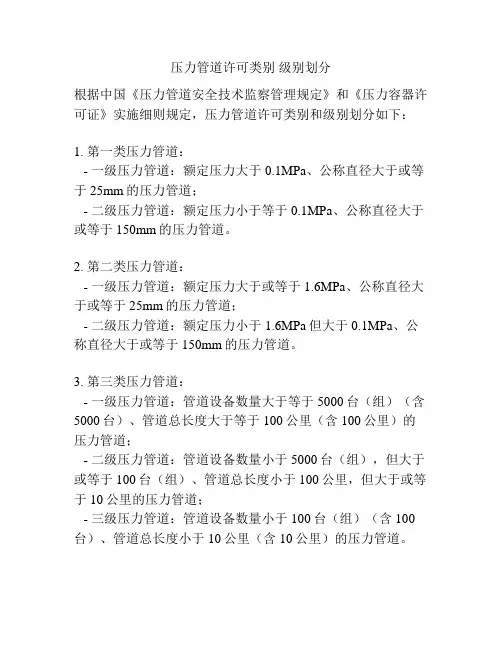 压力管道许可类别 级别划分