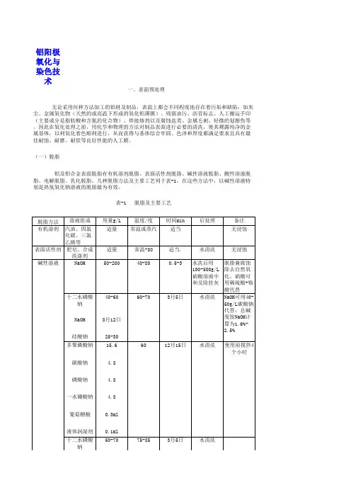 铝阳极氧化与染色技术