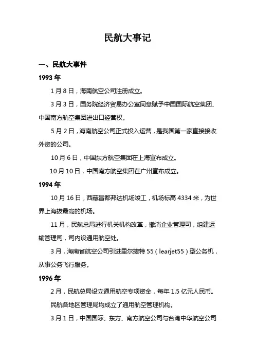 民航大事记