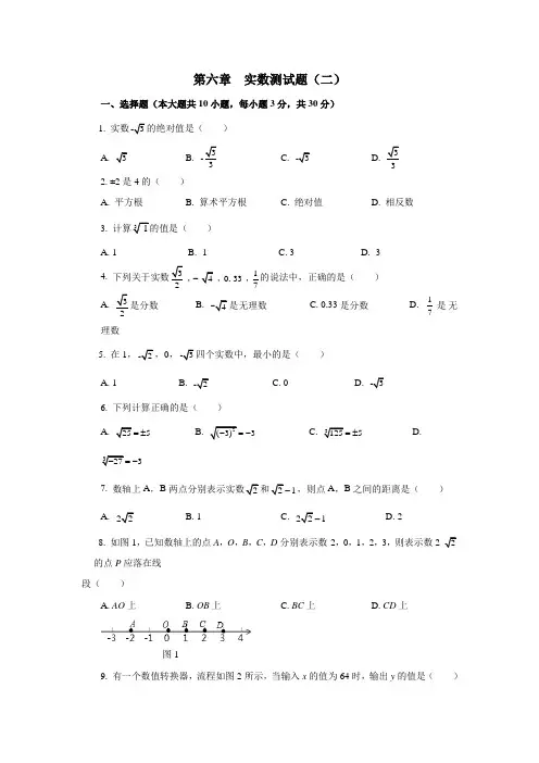 第6章 实数 人教版七年级数学下册单元测试题2(含解析)