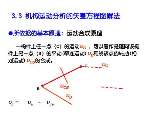 机械原理_运动分析