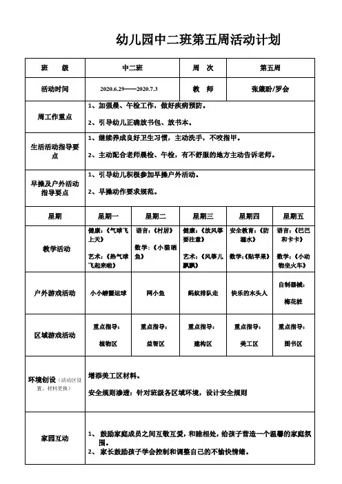 幼儿园中班第五周周计划