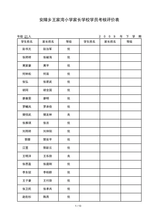 家长学校学员考核评价表
