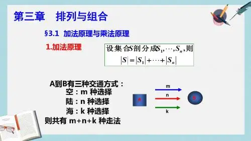 语文版中职数学拓展模块3.1《排列、组合》ppt课件3