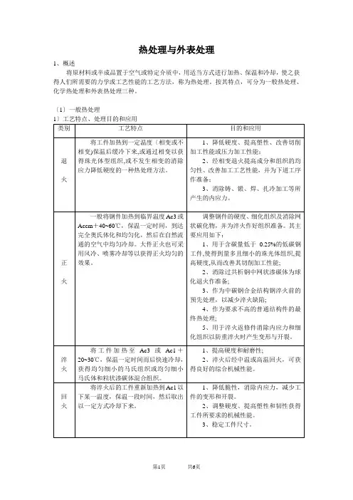 热处理与表面处理