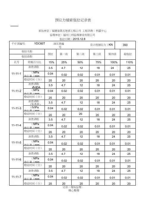 预应力锚索张拉记录表格模板