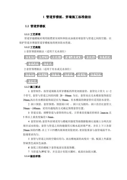 管道穿楼板穿墙施工标准做法