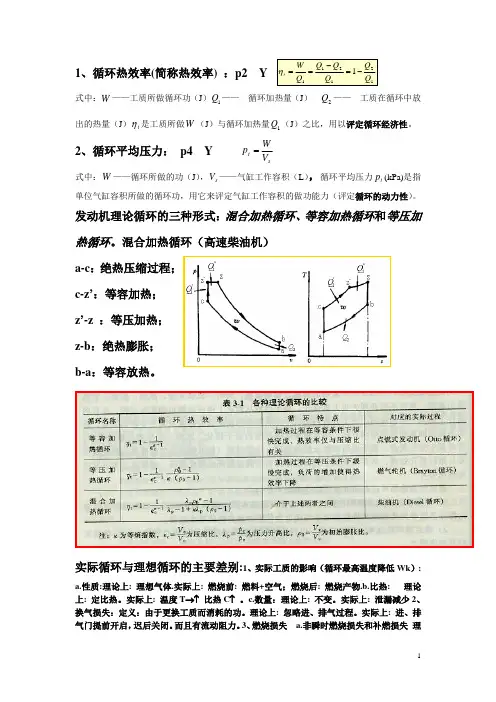 发动机原理期末考试习题