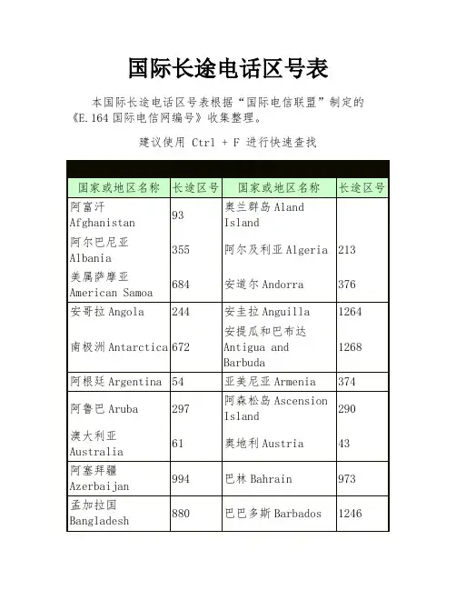 国际长途电话区号表