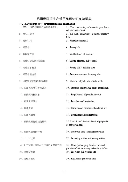 铝用炭阳极生产常用英语词汇及句型表