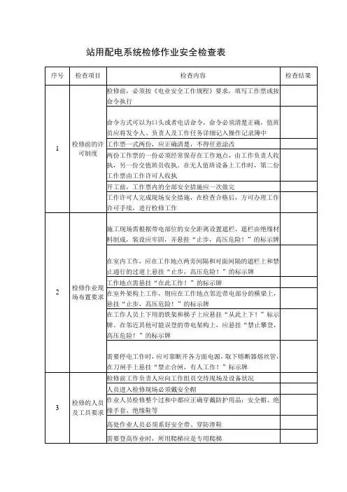 配电系统检修作业安全检查表