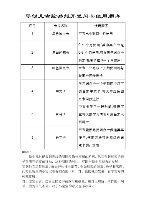 杜曼教学手册(全)