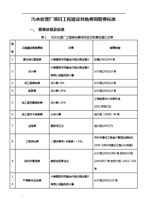 污水处理厂工程其他费用取费标准、计算规则 (2)